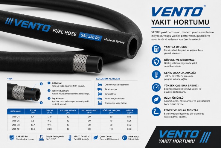 4 MMx10 İÇTEN ÖRGÜLÜ NBR YAKIT HORTUMU VENTO Image